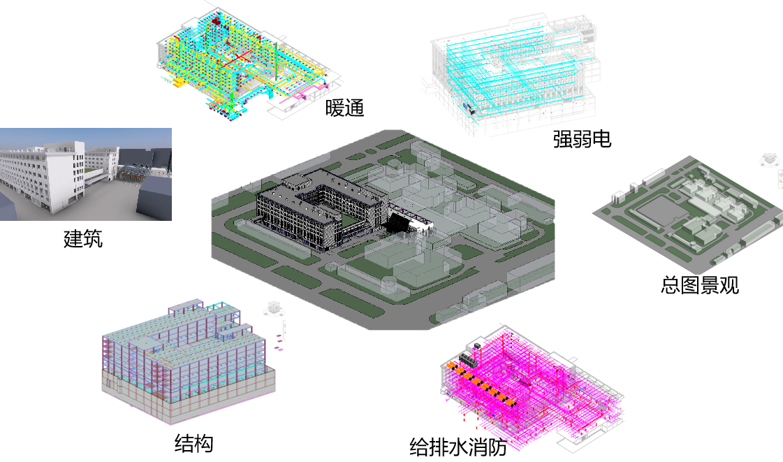 BIM施工应用