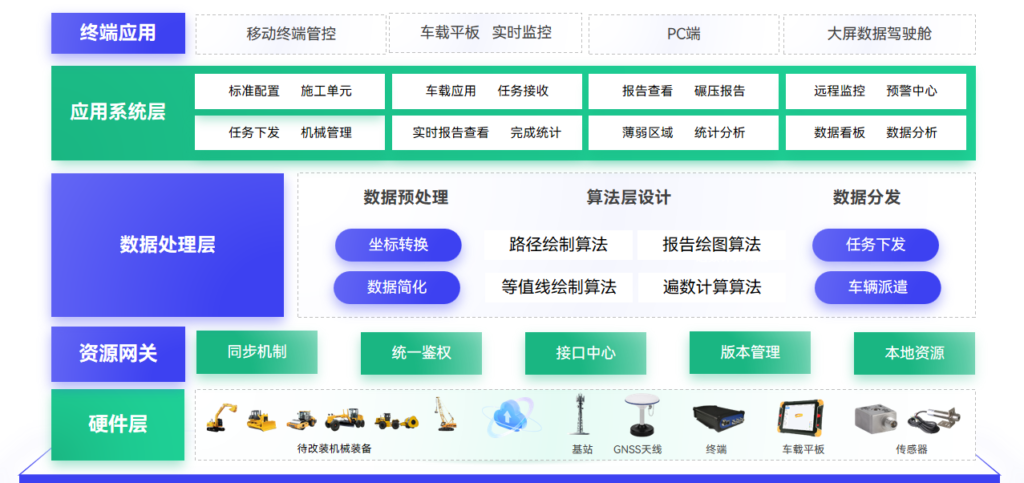企业微信截图 1769579756661