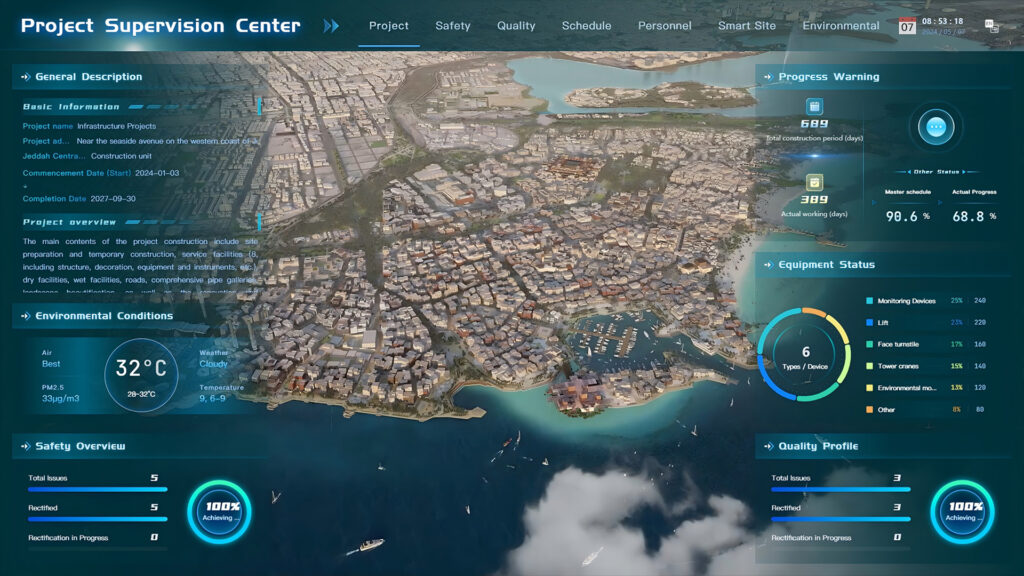 沙特吉达市中心综合开发基础设施