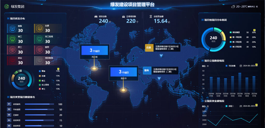 绿发数字建造平台