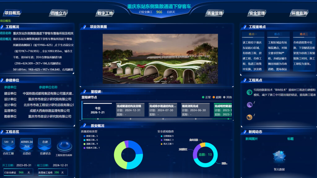 重庆轨道交通重庆东站站后工程